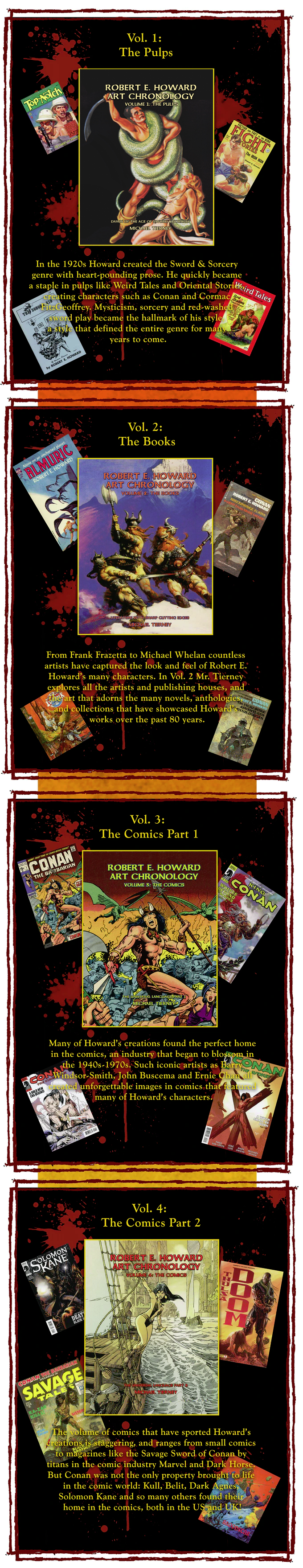 Robert E. Howard Art Chronology